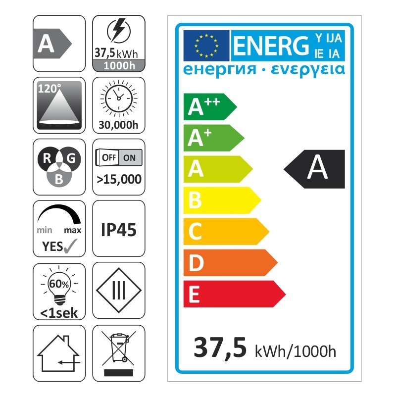 Banda LED RGB PREMIUM 5050 12V DC 37,5W / 5ml IP20