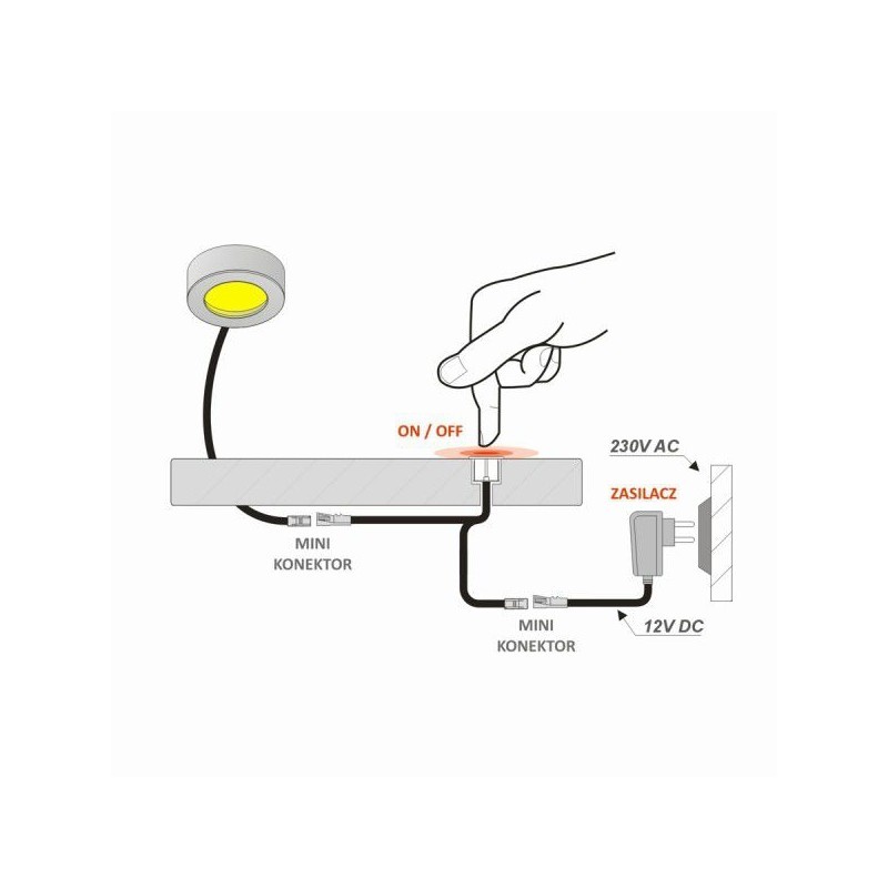 Comutator incastrat cu touch si dimmer ALB